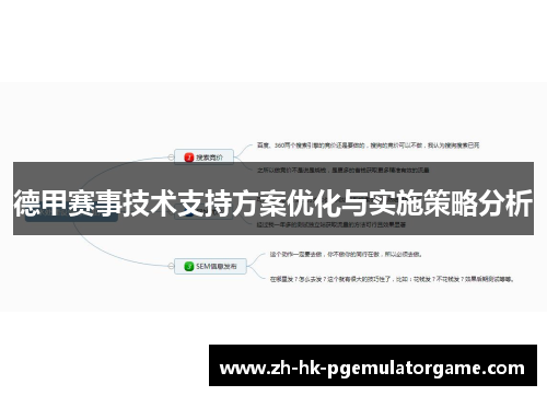 德甲赛事技术支持方案优化与实施策略分析