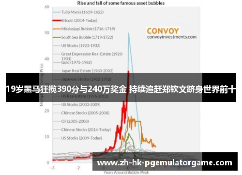 19岁黑马狂揽390分与240万奖金 持续追赶郑钦文跻身世界前十