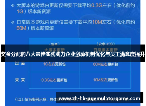奖金分配的八大最佳实践助力企业激励机制优化与员工满意度提升