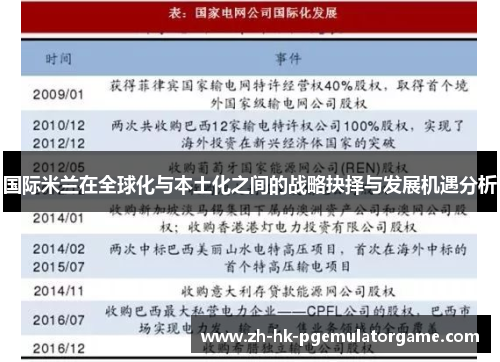 国际米兰在全球化与本土化之间的战略抉择与发展机遇分析
