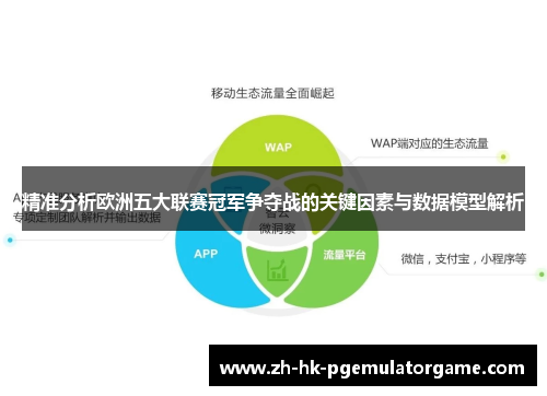 精准分析欧洲五大联赛冠军争夺战的关键因素与数据模型解析 精准分析欧洲五大联赛冠军争夺战的关键因素与数据模型解析