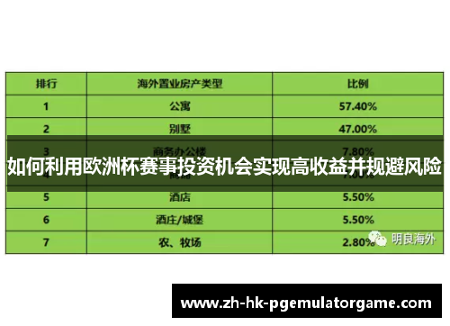如何利用欧洲杯赛事投资机会实现高收益并规避风险 如何利用欧洲杯赛事投资机会实现高收益并规避风险