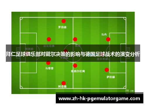 拜仁足球俱乐部对戴尔决策的影响与德国足球战术的演变分析