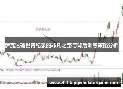 萨瓦达破世青纪录的非凡之路与背后训练策略分析