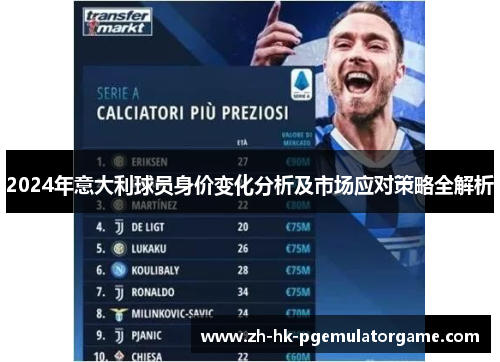 2024年意大利球员身价变化分析及市场应对策略全解析