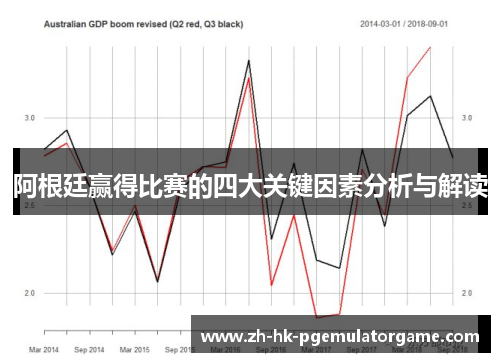 阿根廷赢得比赛的四大关键因素分析与解读