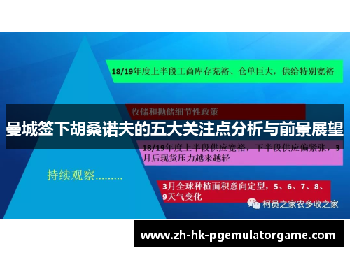 曼城签下胡桑诺夫的五大关注点分析与前景展望