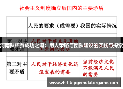 河南队杯赛成功之道:用人策略与团队建设的实践与探索 河南队杯赛成功之道:用人策略与团队建设的实践与探索