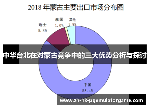 中华台北在对蒙古竞争中的三大优势分析与探讨