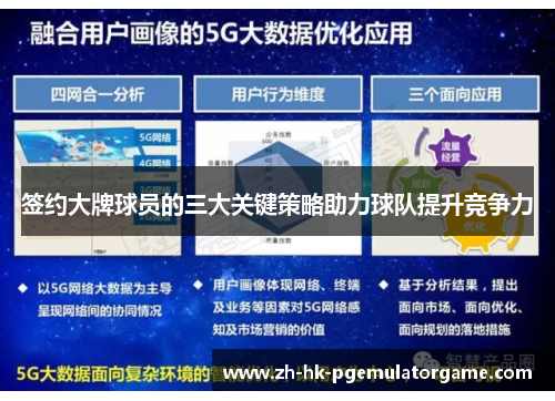签约大牌球员的三大关键策略助力球队提升竞争力
