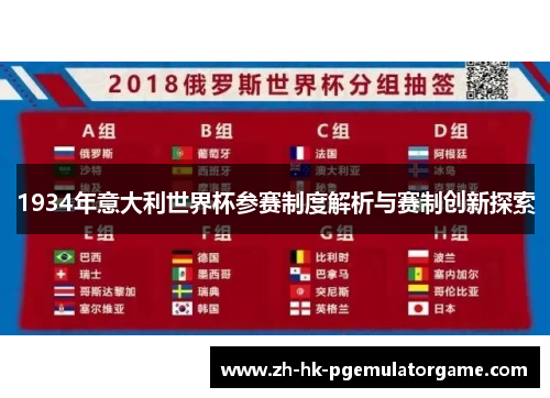 1934年意大利世界杯参赛制度解析与赛制创新探索