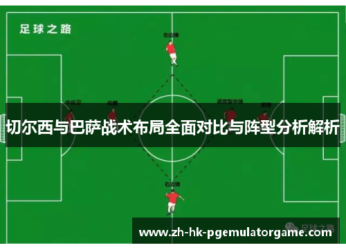 切尔西与巴萨战术布局全面对比与阵型分析解析