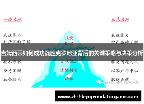 吉姆西蒂如何成功战胜克罗地亚背后的关键策略与决策分析 吉姆西蒂如何成功战胜克罗地亚背后的关键策略与决策分析