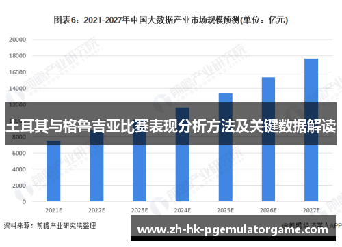 土耳其与格鲁吉亚比赛表现分析方法及关键数据解读