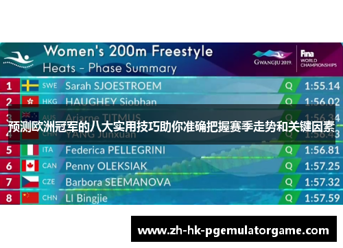 预测欧洲冠军的八大实用技巧助你准确把握赛季走势和关键因素