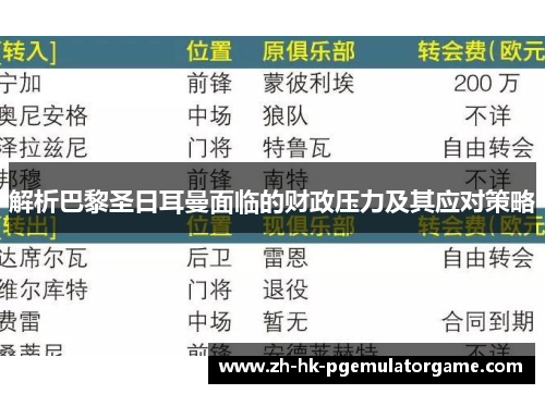 解析巴黎圣日耳曼面临的财政压力及其应对策略