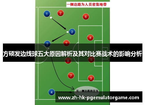 方硕发边线球五大原因解析及其对比赛战术的影响分析