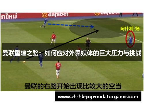 曼联重建之路：如何应对外界媒体的巨大压力与挑战