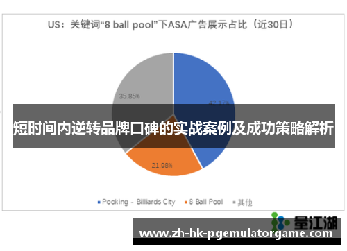 短时间内逆转品牌口碑的实战案例及成功策略解析 短时间内逆转品牌口碑的实战案例及成功策略解析